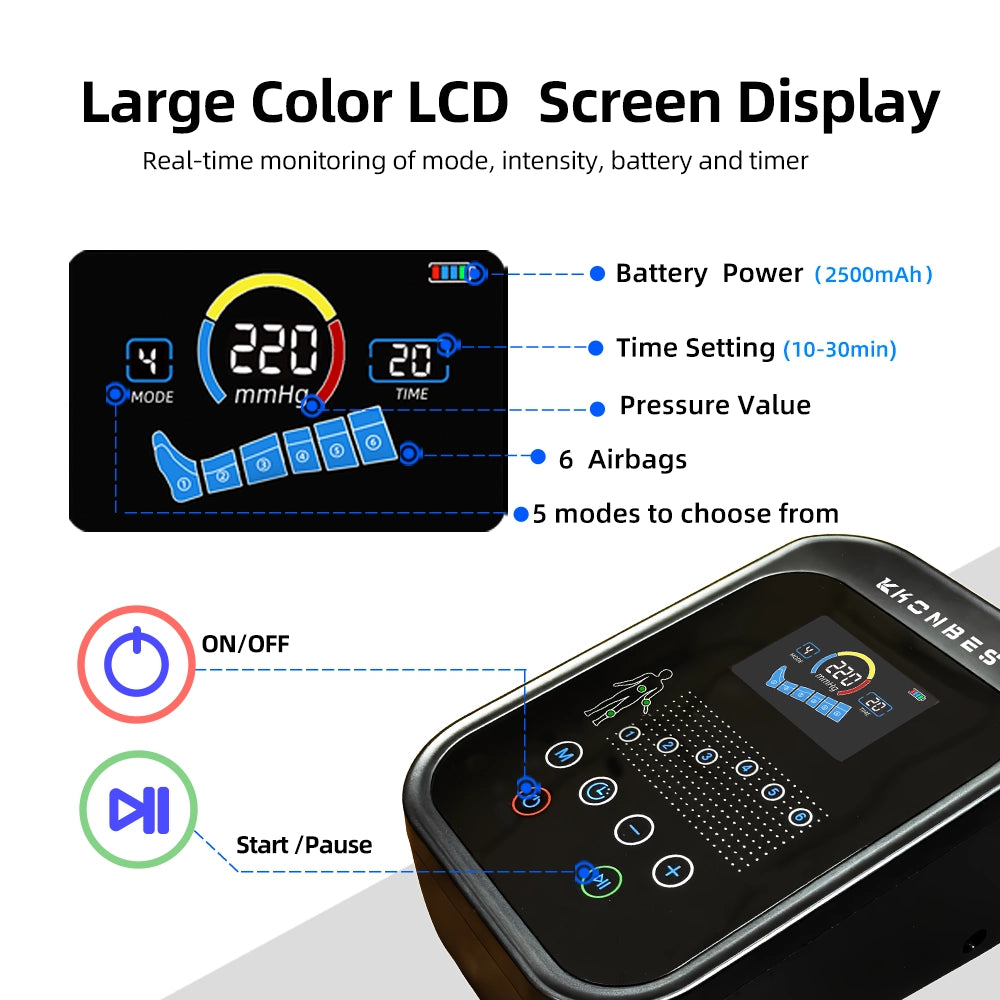 Wave Compression Massage Boots – Leg & Foot Recovery with 6 Airbags & Adjustable Modes