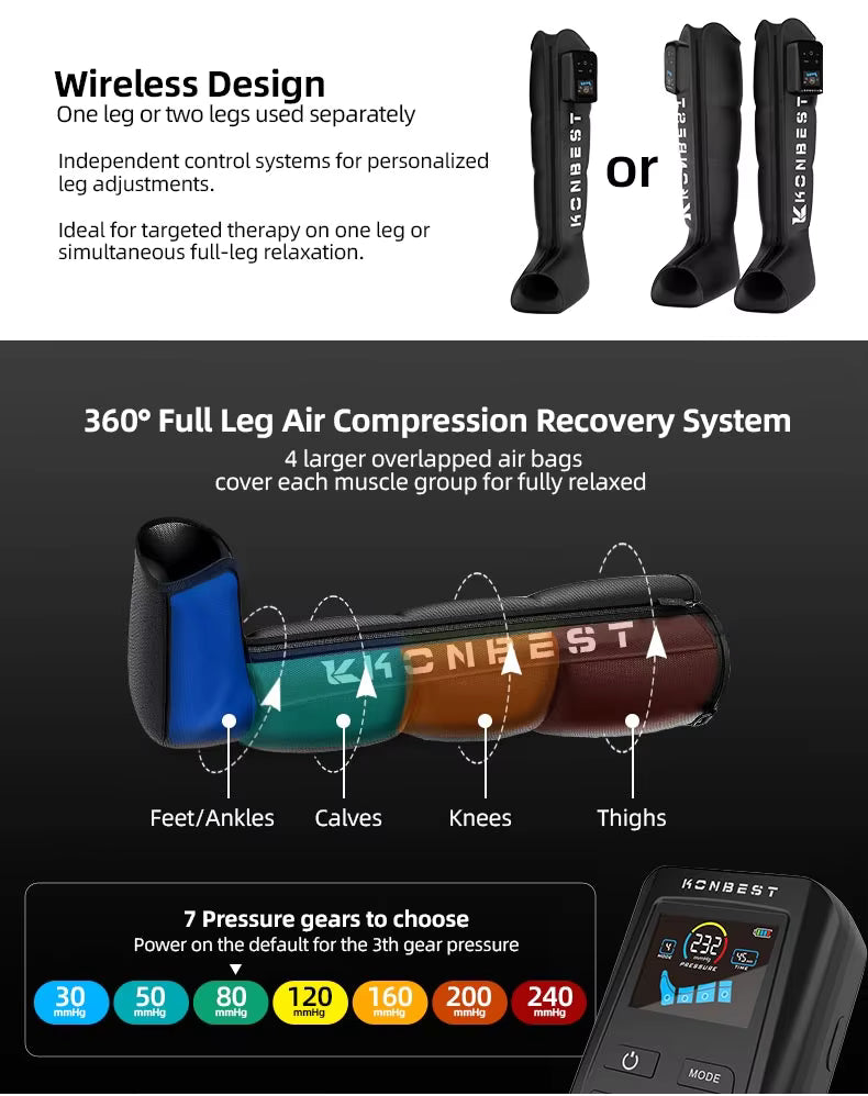 4-Chamber Air Compression Therapy System – Full Leg Massage Boots for Recovery & Circulation