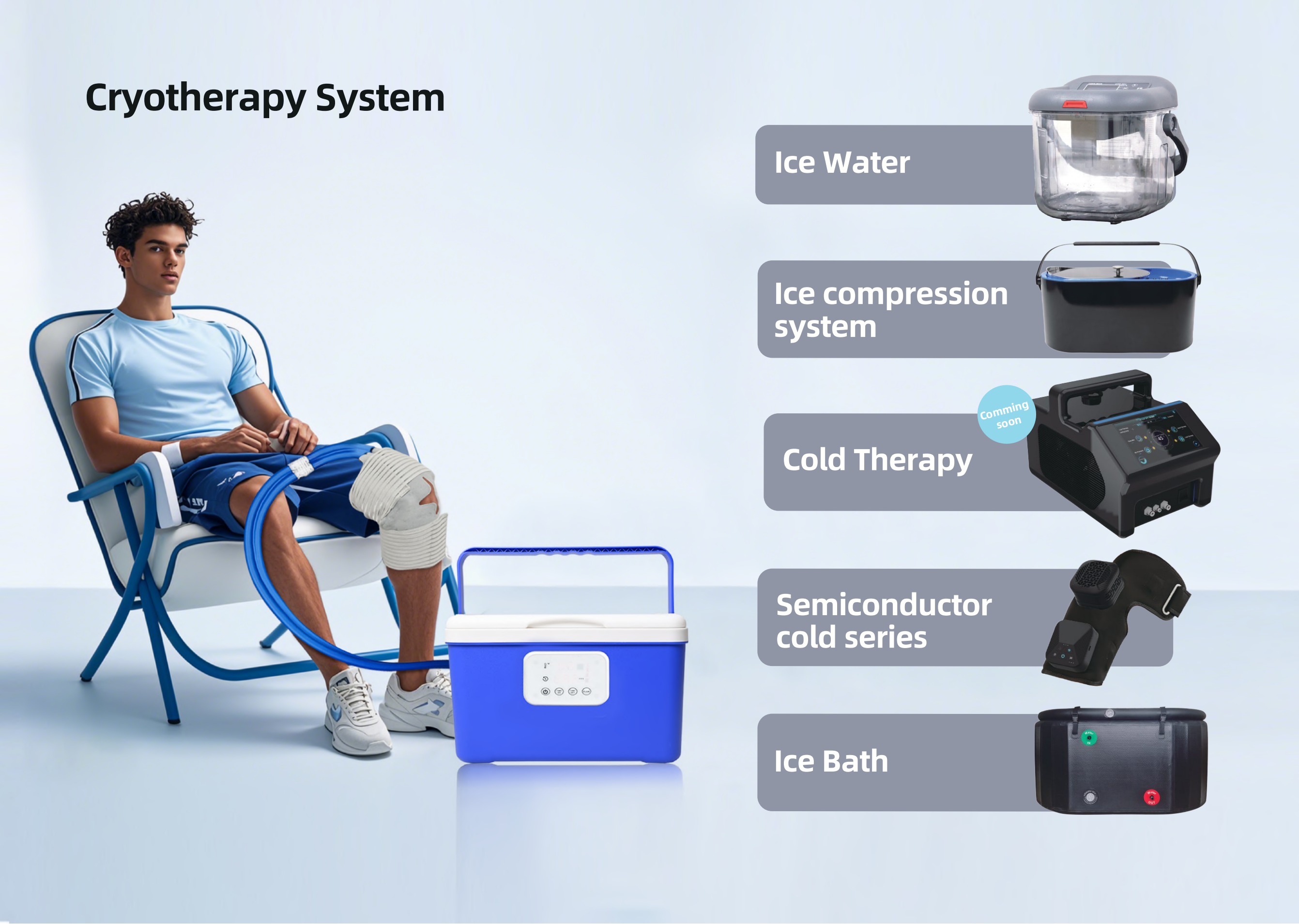 Multi-Area Cold Therapy System – Water Circulation Ice Machine for Joint & Muscle Recovery